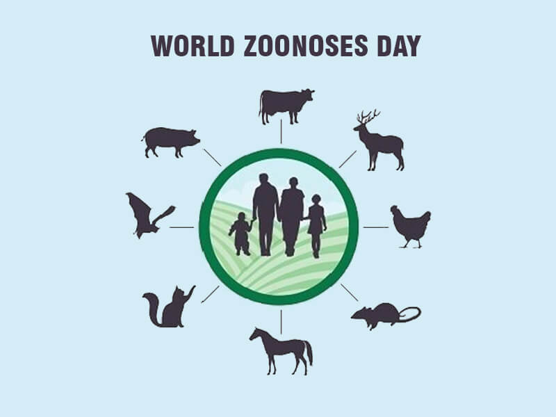 World Zoonoses Day - likhti